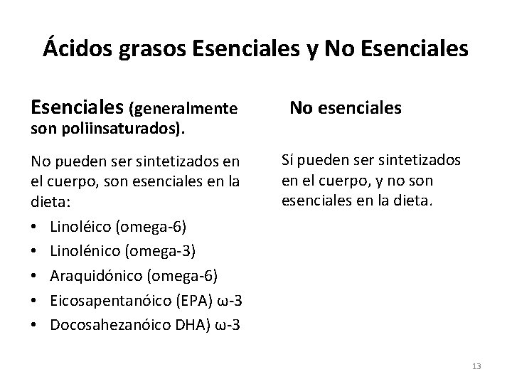 Ácidos grasos Esenciales y No Esenciales (generalmente son poliinsaturados). No pueden ser sintetizados en