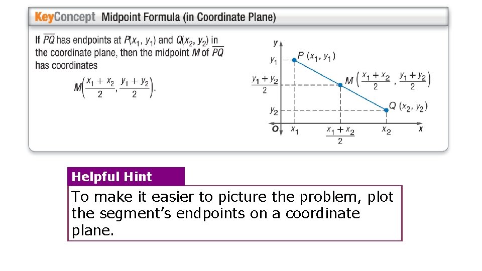 Helpful Hint To make it easier to picture the problem, plot the segment’s endpoints