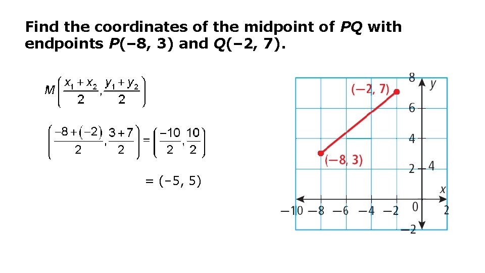 Find the coordinates of the midpoint of PQ with endpoints P(– 8, 3) and