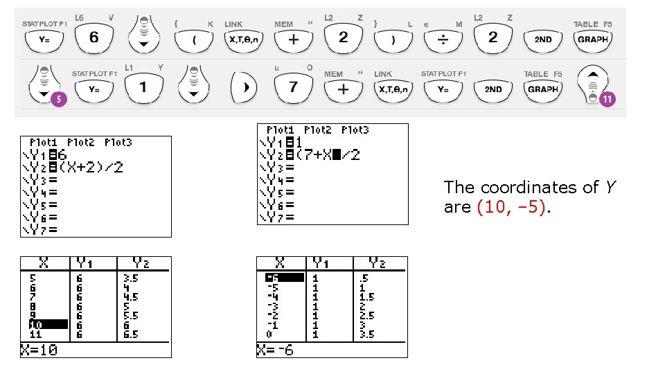 M is the midpoint of XY. X has coordinates (2, 7) and M has