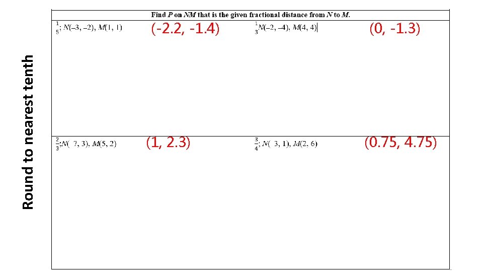 Round to nearest tenth (-2. 2, -1. 4) (1, 2. 3) (0, -1. 3)