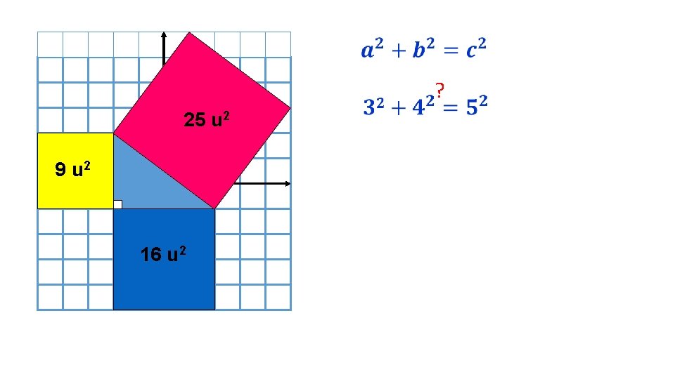 ? 25 u 2 9 u 2 16 u 2 