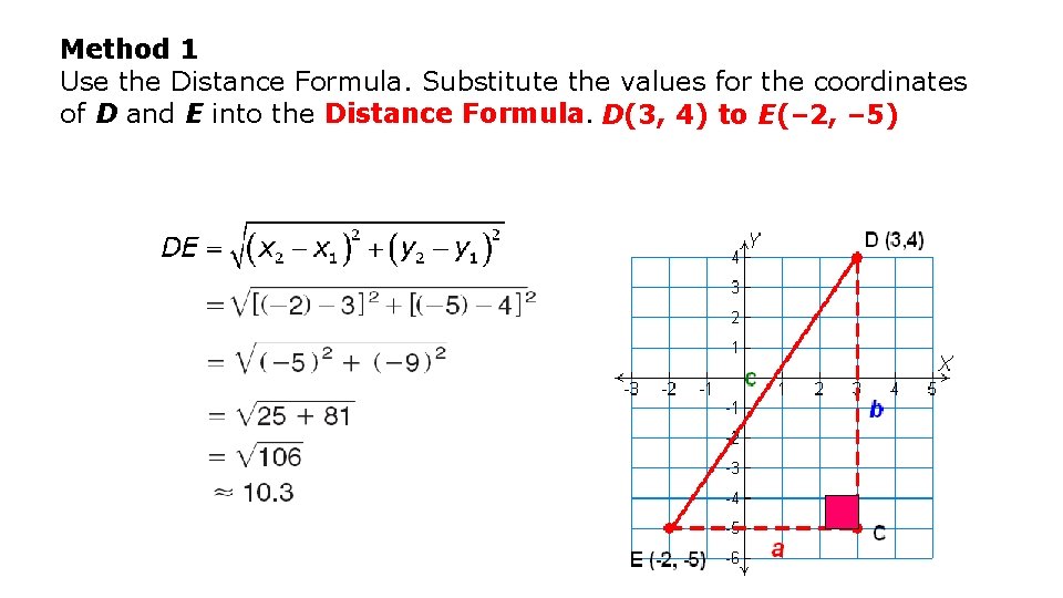 Method 1 Use the Distance Formula. Substitute the values for the coordinates of D