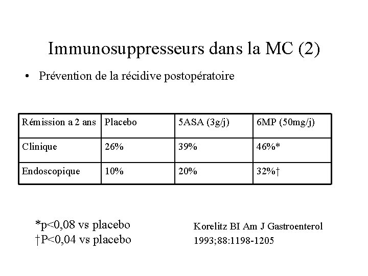 Immunosuppresseurs dans la MC (2) • Prévention de la récidive postopératoire Rémission a 2