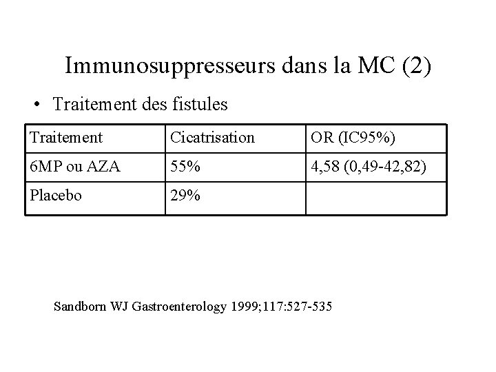 Immunosuppresseurs dans la MC (2) • Traitement des fistules Traitement Cicatrisation OR (IC 95%)