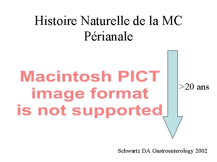 Histoire Naturelle de la MC Périanale >20 ans Schwartz DA Gastroenterology 2002 