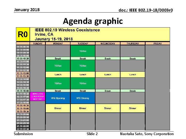 January 2018 doc. : IEEE 802. 19 -18/0003 r 0 Agenda graphic Submission Slide