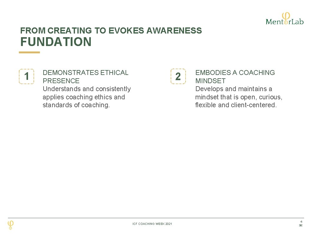 FROM CREATING TO EVOKES AWARENESS FUNDATION 1 DEMONSTRATES ETHICAL PRESENCE Understands and consistently applies