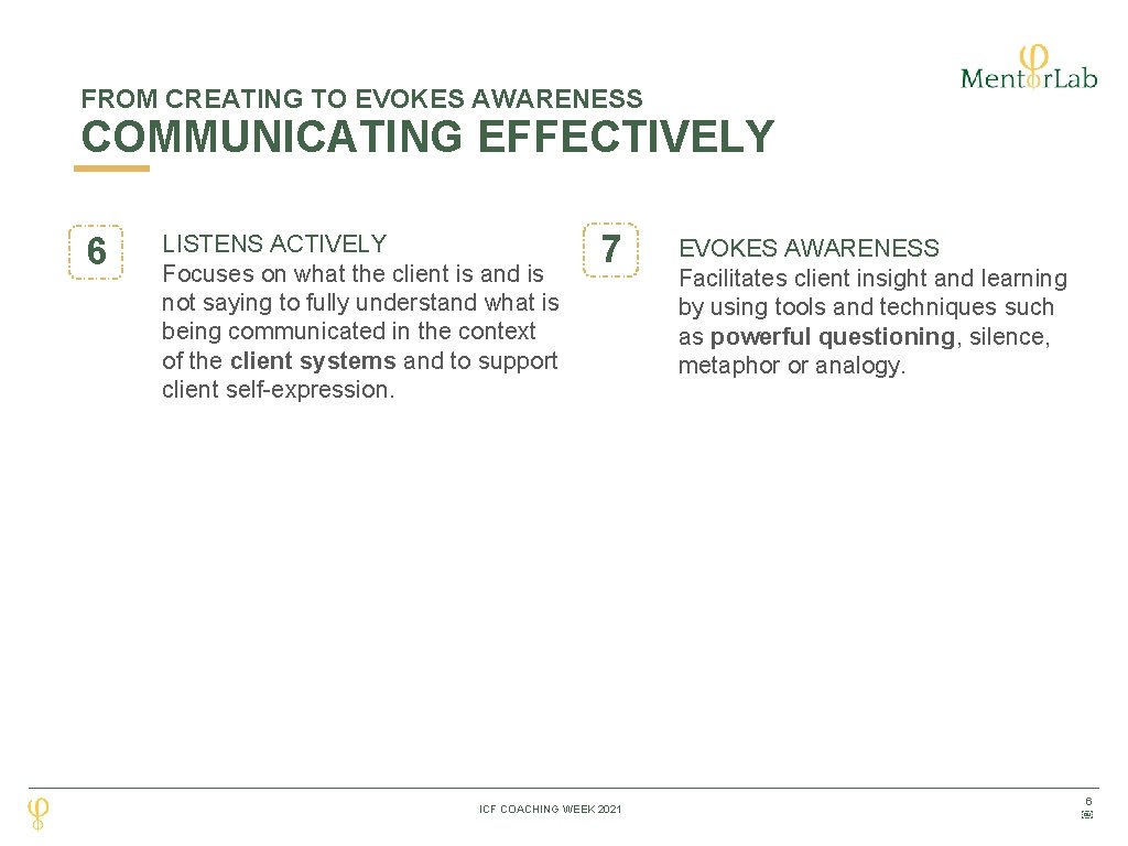 FROM CREATING TO EVOKES AWARENESS COMMUNICATING EFFECTIVELY 6 LISTENS ACTIVELY Focuses on what the