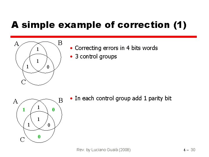 A simple example of correction (1) A B 1 1 1 • Correcting errors