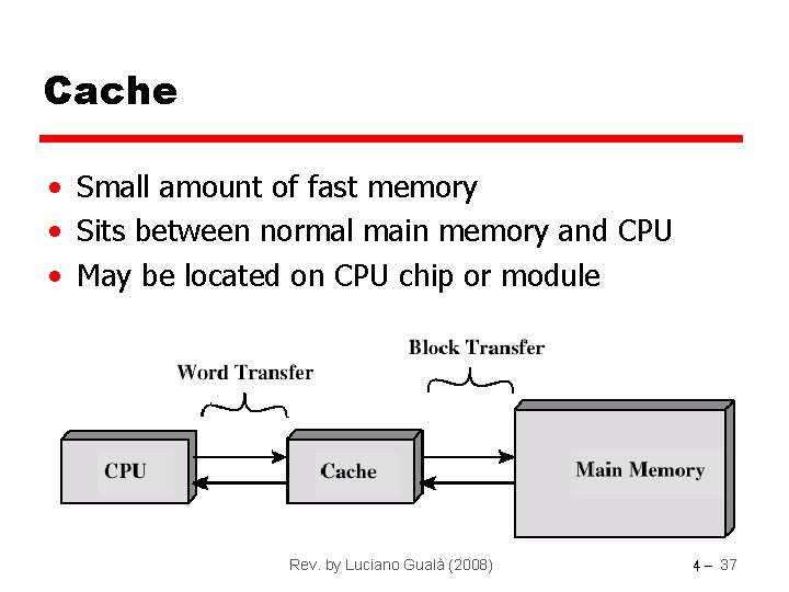 Cache • Small amount of fast memory • Sits between normal main memory and