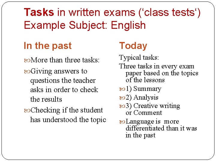 Tasks in written exams (‘class tests‘) Example Subject: English In the past Today More