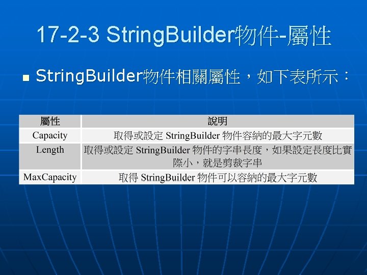 17 -2 -3 String. Builder物件-屬性 n String. Builder物件相關屬性，如下表所示： 