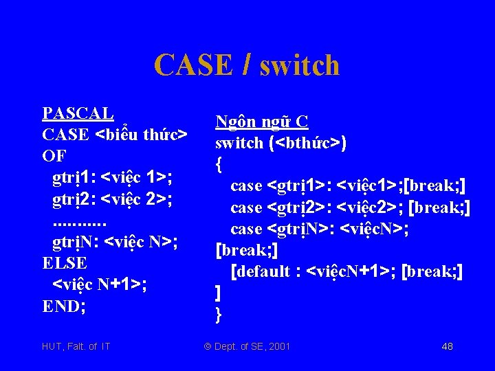 CASE / switch PASCAL CASE <biểu thức> OF gtrị1: <việc 1>; gtrị2: <việc 2>;