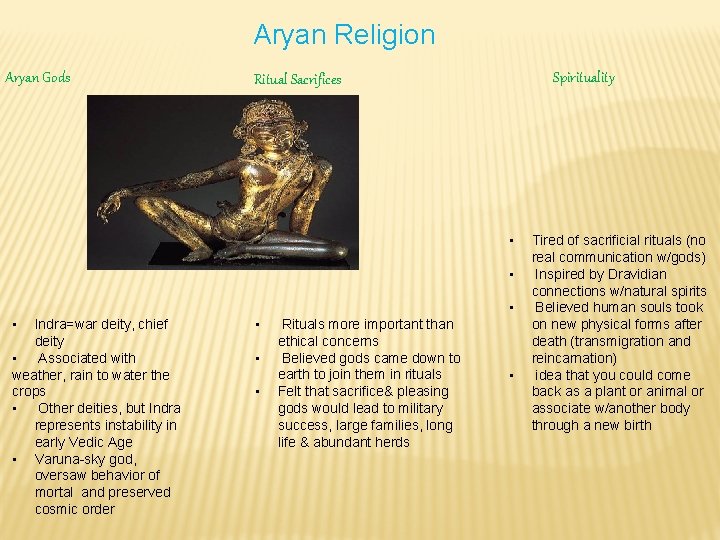 Aryan Religion Aryan Gods Spirituality Ritual Sacrifices • • Indra=war deity, chief deity •