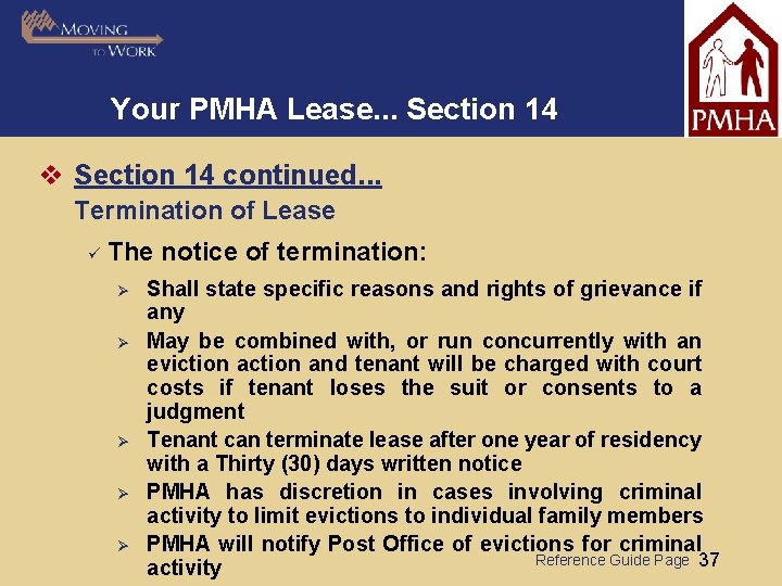 Your PMHA Lease. . . Section 14 v Section 14 continued. . . Termination