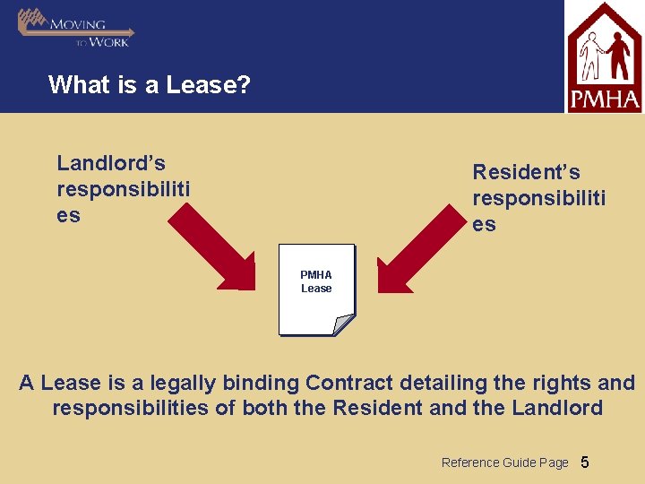 What is a Lease? Landlord’s responsibiliti es Resident’s responsibiliti es PMHA Lease is a