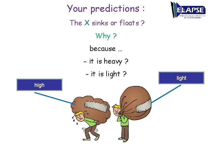 Your predictions : The X sinks or floats ? Why ? because … -