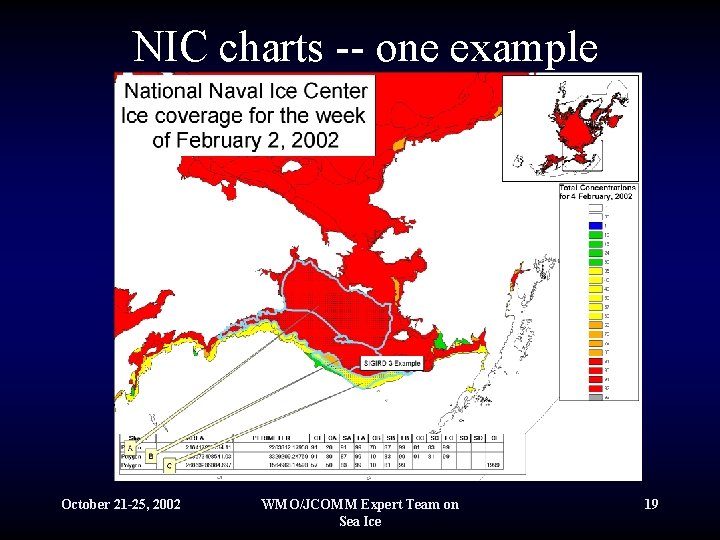 NIC charts -- one example October 21 -25, 2002 WMO/JCOMM Expert Team on Sea