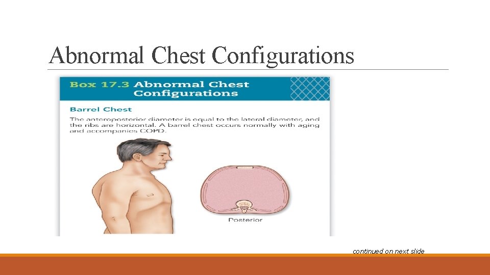Abnormal Chest Configurations continued on next slide 