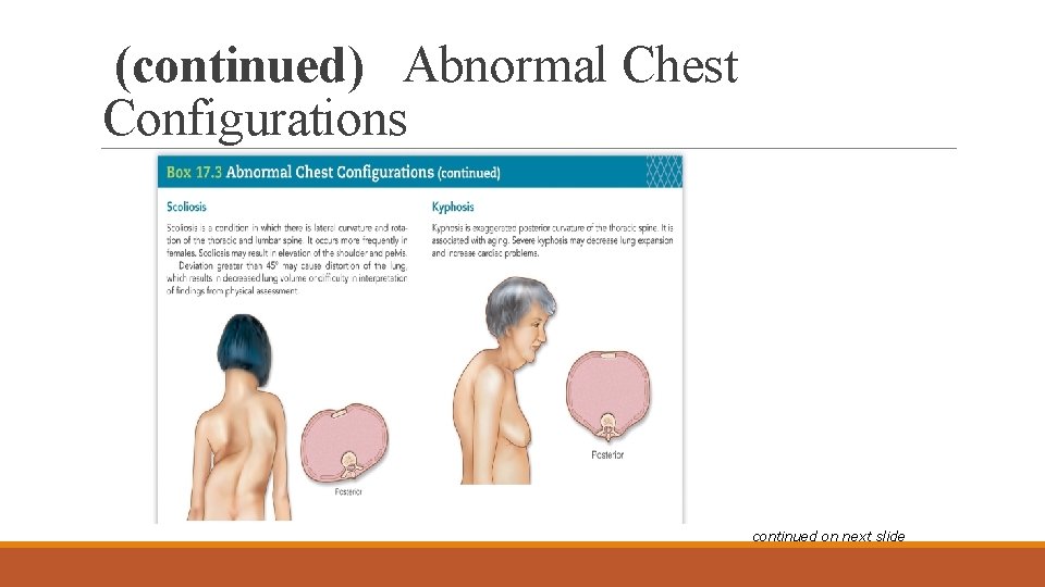 (continued) Abnormal Chest Configurations continued on next slide 
