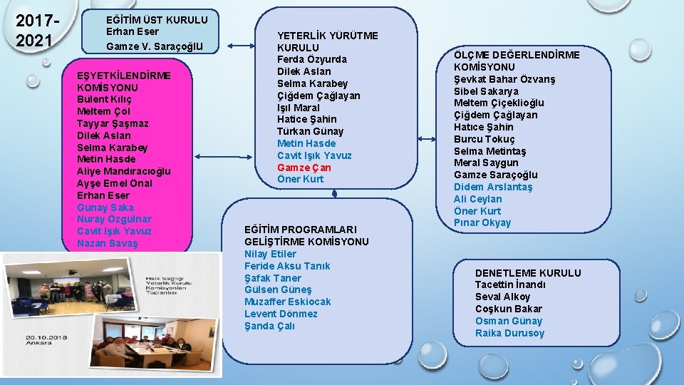 20172021 EĞİTİM ÜST KURULU Erhan Eser Gamze V. Saraçoğlu EŞYETKİLENDİRME KOMİSYONU Bülent Kılıç Meltem 20172021 EĞİTİM ÜST KURULU Erhan Eser Gamze V. Saraçoğlu EŞYETKİLENDİRME KOMİSYONU Bülent Kılıç Meltem