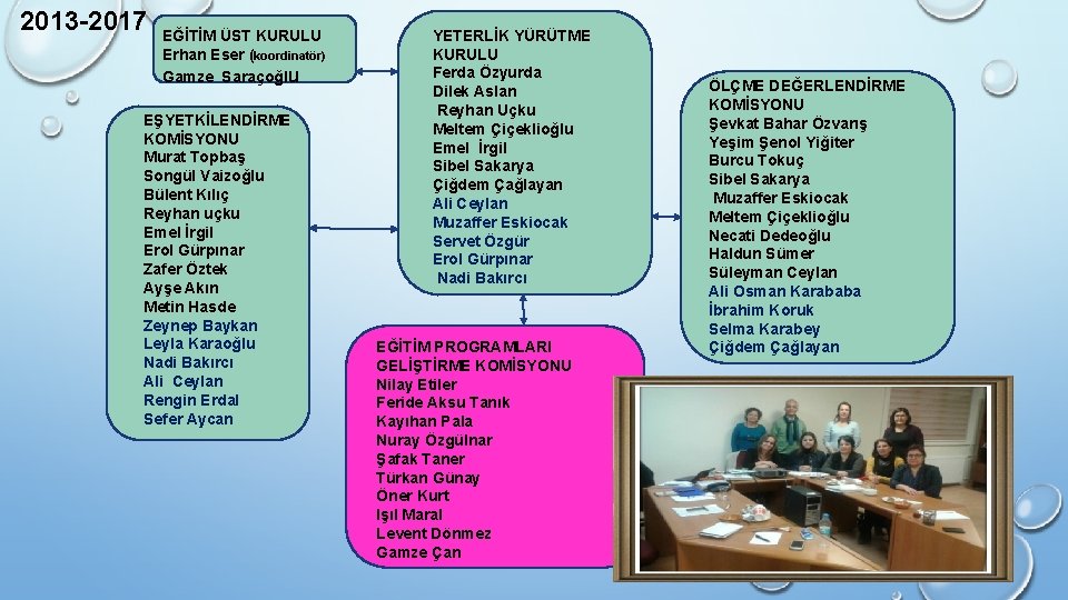 2013 -2017 EĞİTİM ÜST KURULU Erhan Eser (koordinatör) Gamze Saraçoğlu EŞYETKİLENDİRME KOMİSYONU Murat Topbaş 2013 -2017 EĞİTİM ÜST KURULU Erhan Eser (koordinatör) Gamze Saraçoğlu EŞYETKİLENDİRME KOMİSYONU Murat Topbaş