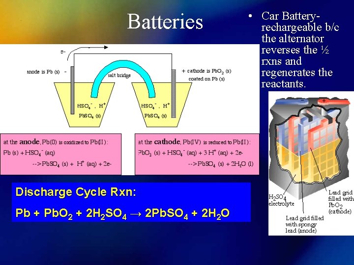 Batteries Discharge Cycle Rxn: Pb + Pb. O 2 + 2 H 2 SO