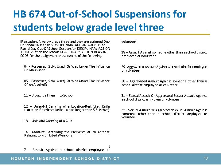 HB 674 Out-of-School Suspensions for students below grade level three q IF a student