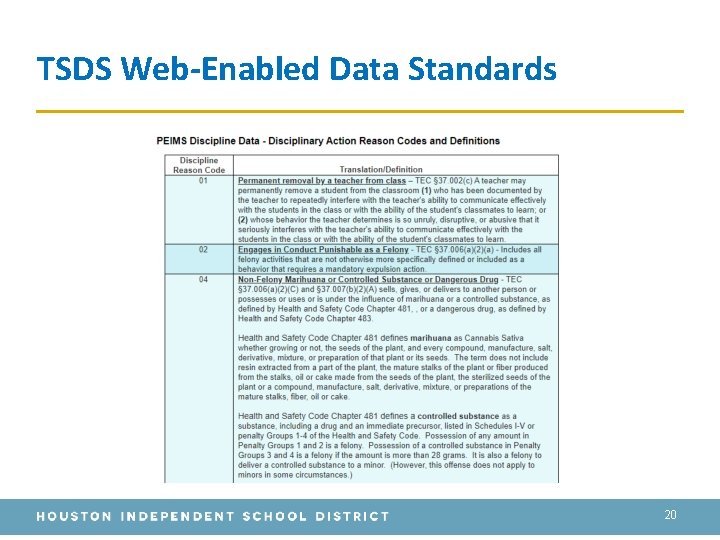 TSDS Web-Enabled Data Standards 20 