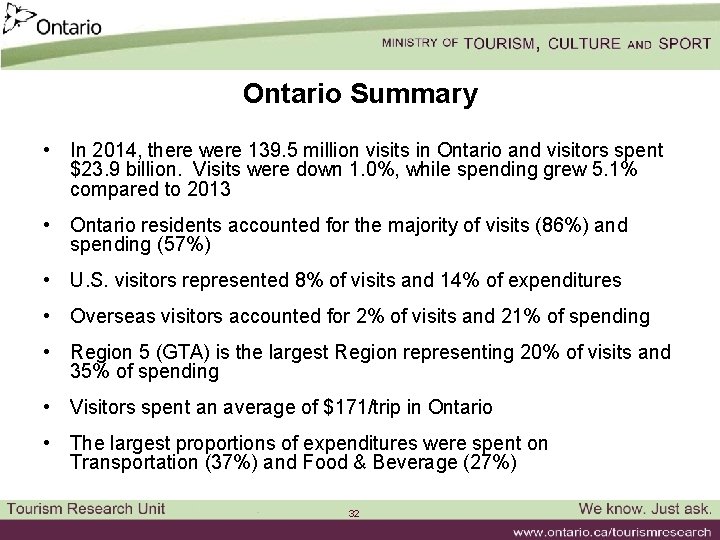 Ontario Summary • In 2014, there were 139. 5 million visits in Ontario and