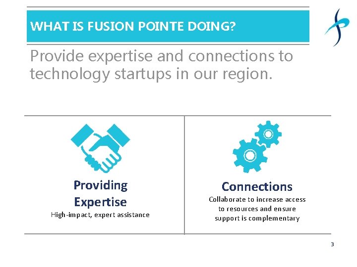 WHAT IS FUSION POINTE DOING? Provide expertise and connections to technology startups in our