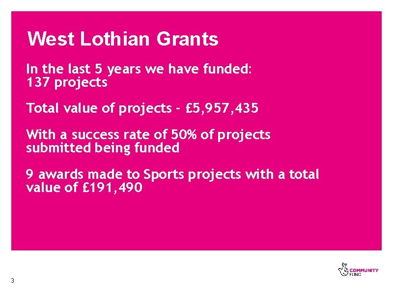 West Lothian Grants In the last 5 years we have funded: 137 projects Total