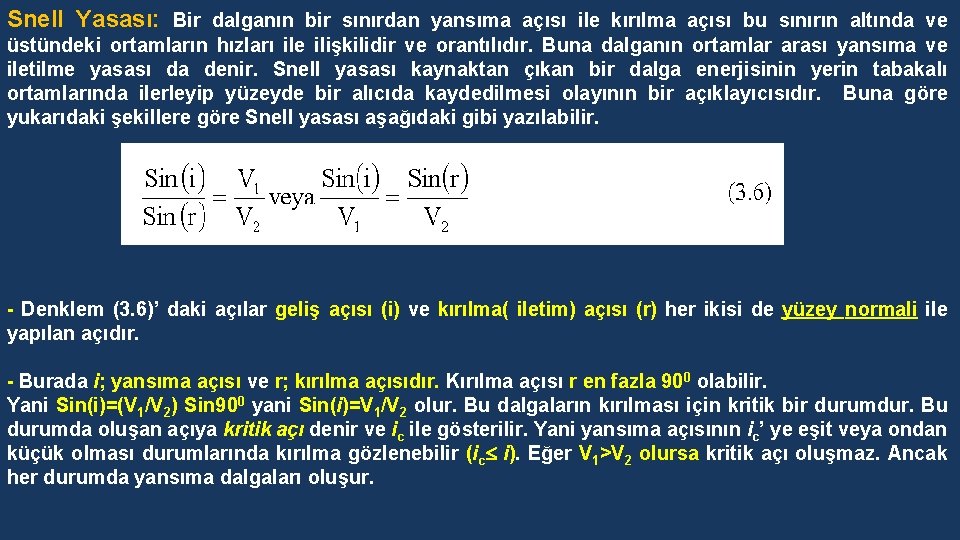 Snell Yasası: Bir dalganın bir sınırdan yansıma açısı ile kırılma açısı bu sınırın altında