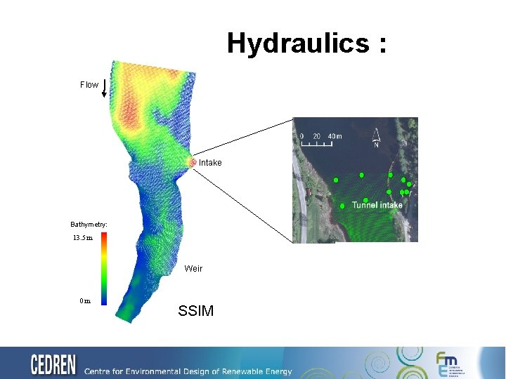 Hydraulics : Flow Intake Bathymetry: 13. 5 m Weir 0 m SSIM 