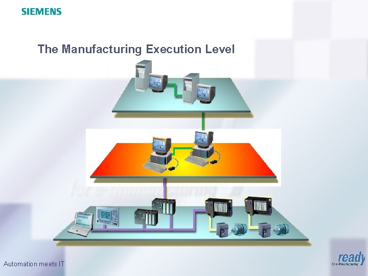 The Manufacturing Execution Level Automation meets IT 