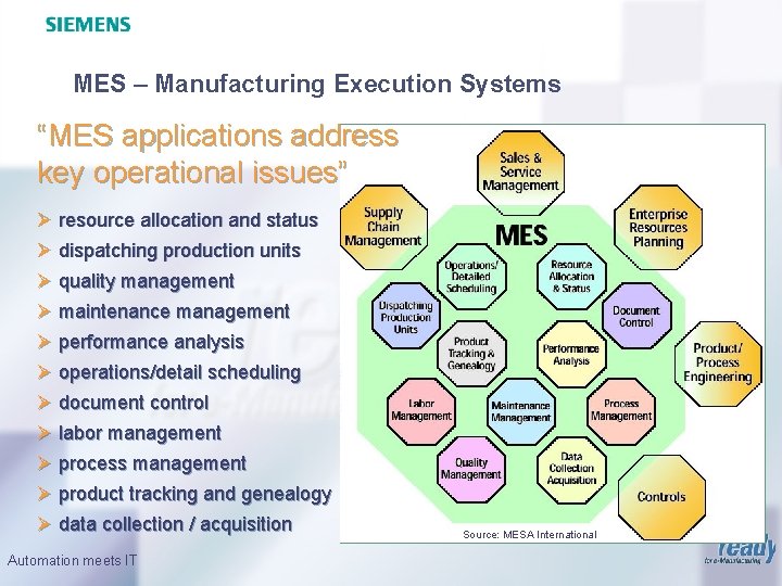 MES – Manufacturing Execution Systems “MES applications address key operational issues” Ø resource allocation