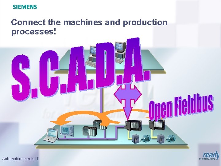 Connect the machines and production processes! Automation meets IT 