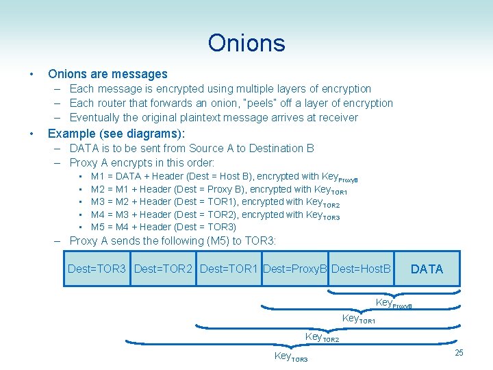 Onions • Onions are messages – Each message is encrypted using multiple layers of