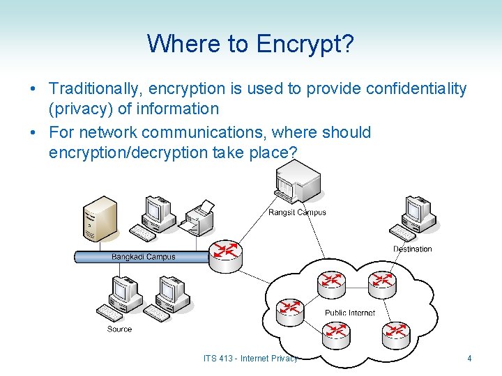 Where to Encrypt? • Traditionally, encryption is used to provide confidentiality (privacy) of information