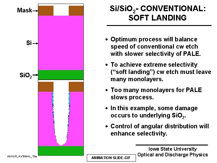 Mask Si Si. O 2 Si/Si. O 2 - CONVENTIONAL: SOFT LANDING · Optimum Mask Si Si. O 2 Si/Si. O 2 - CONVENTIONAL: SOFT LANDING · Optimum