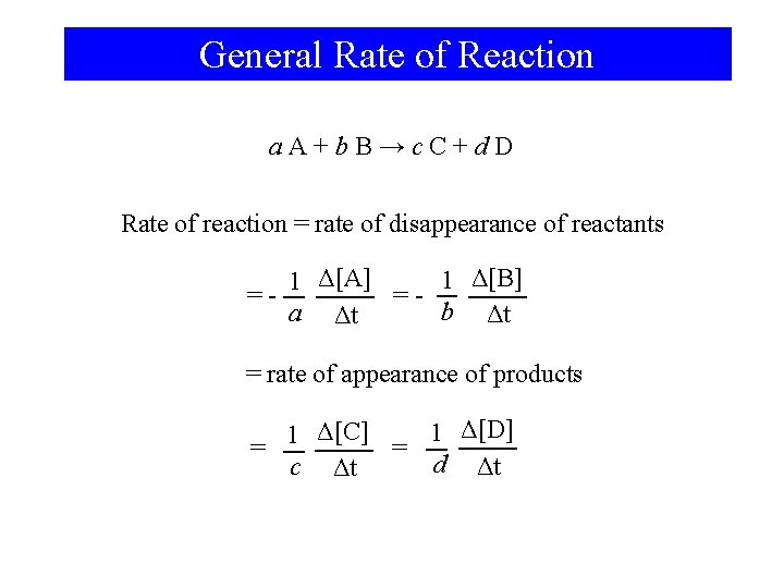 General Rate of Reaction a. A+b. B→c. C+d. D Rate of reaction = rate