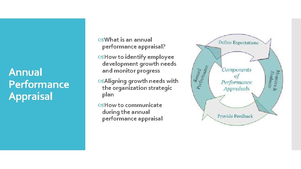  What is an annual performance appraisal? Annual Performance Appraisal How to identify employee