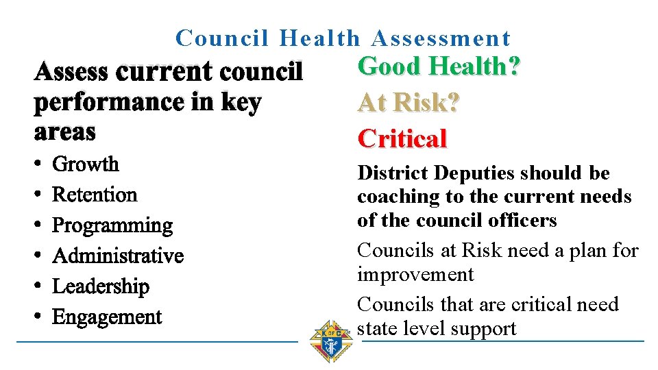 Council Health Assessment Assess current council performance in key areas Good Health? At Risk?
