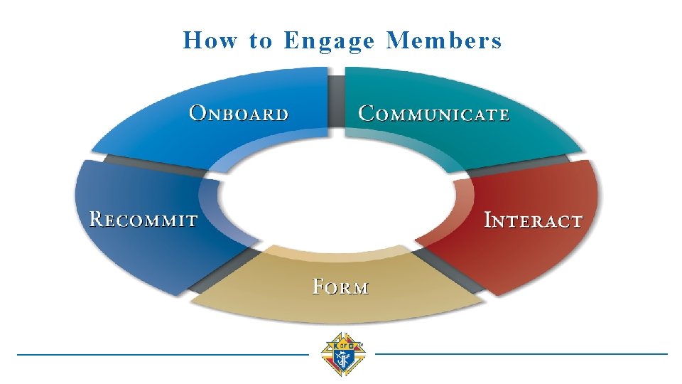 How to Engage Members 