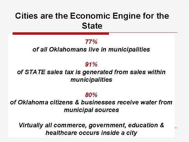 Cities are the Economic Engine for the State 77% of all Oklahomans live in