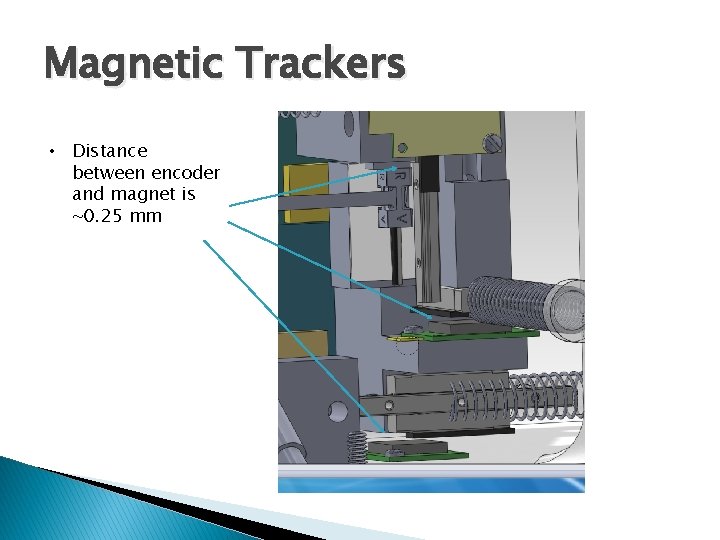 Magnetic Trackers • Distance between encoder and magnet is ~0. 25 mm 