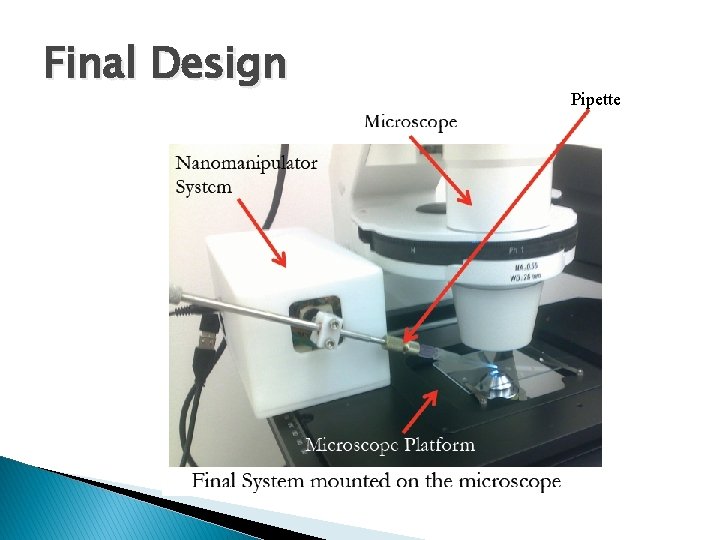 Final Design Pipette 