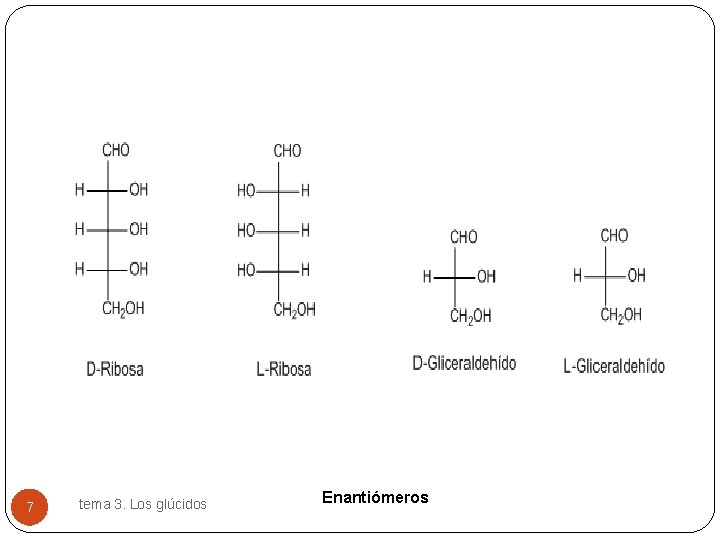 7 tema 3. Los glúcidos Enantiómeros 