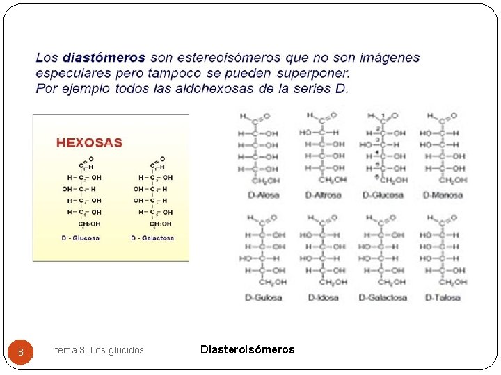 8 tema 3. Los glúcidos Diasteroisómeros 